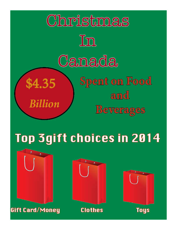 Is Christmas really the most wonderful time of the year?